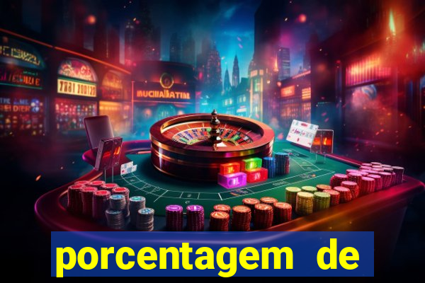 porcentagem de jogos pagantes